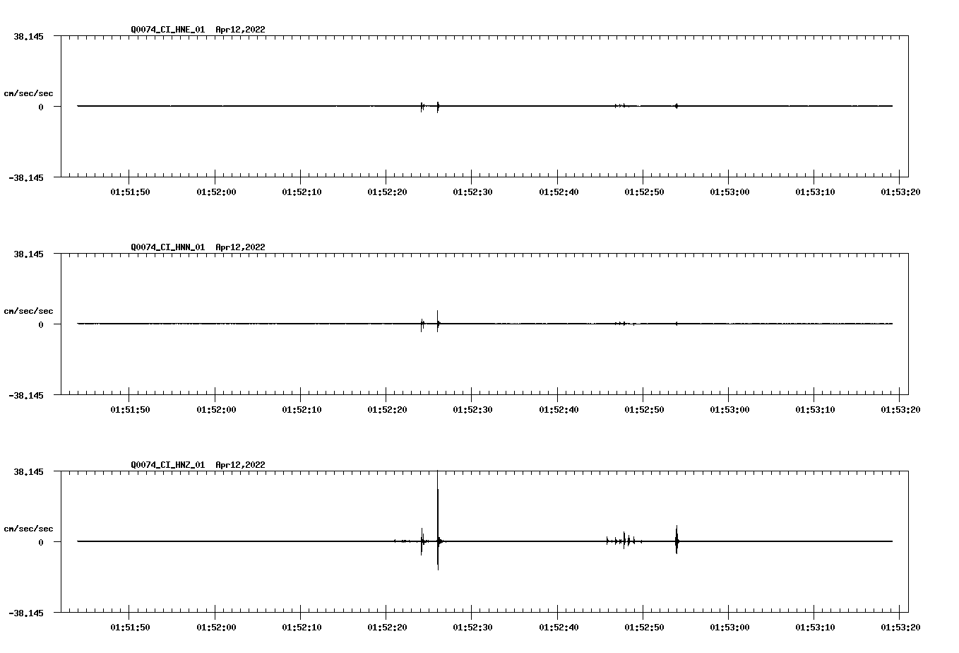 waveform image