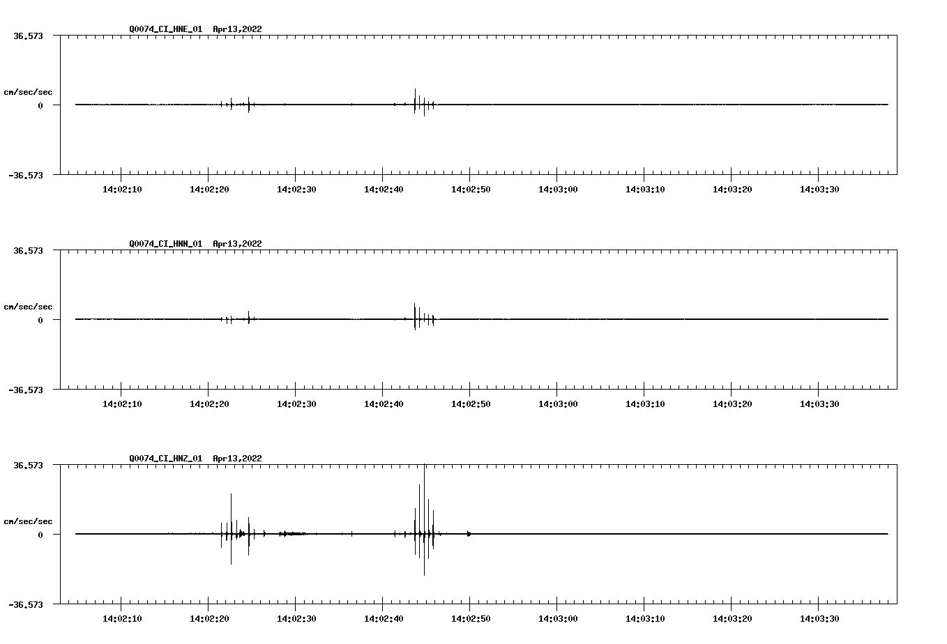 waveform image