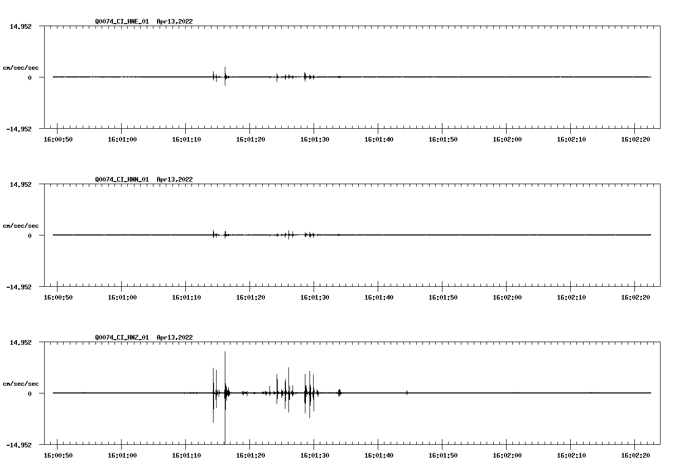 waveform image