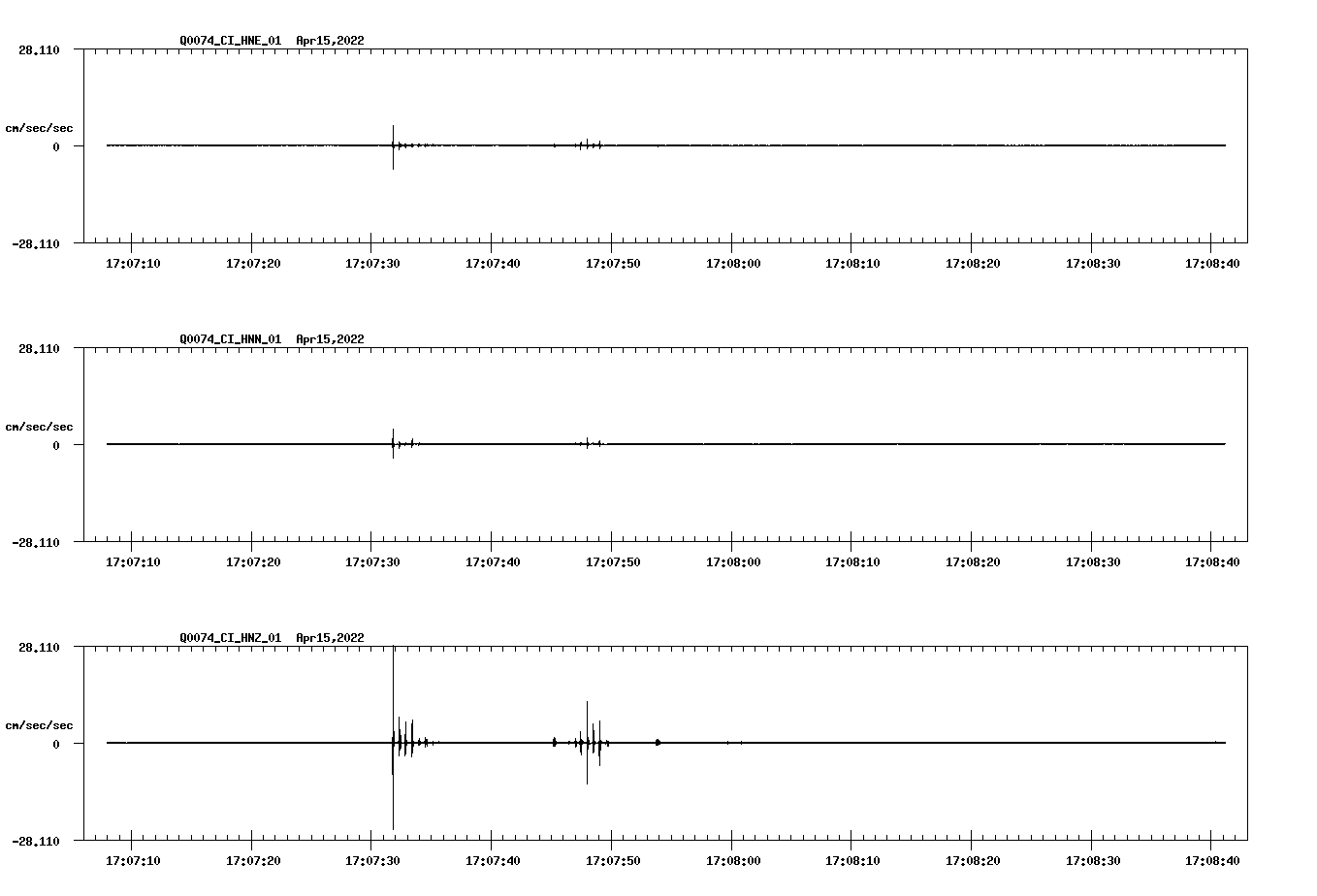 waveform image