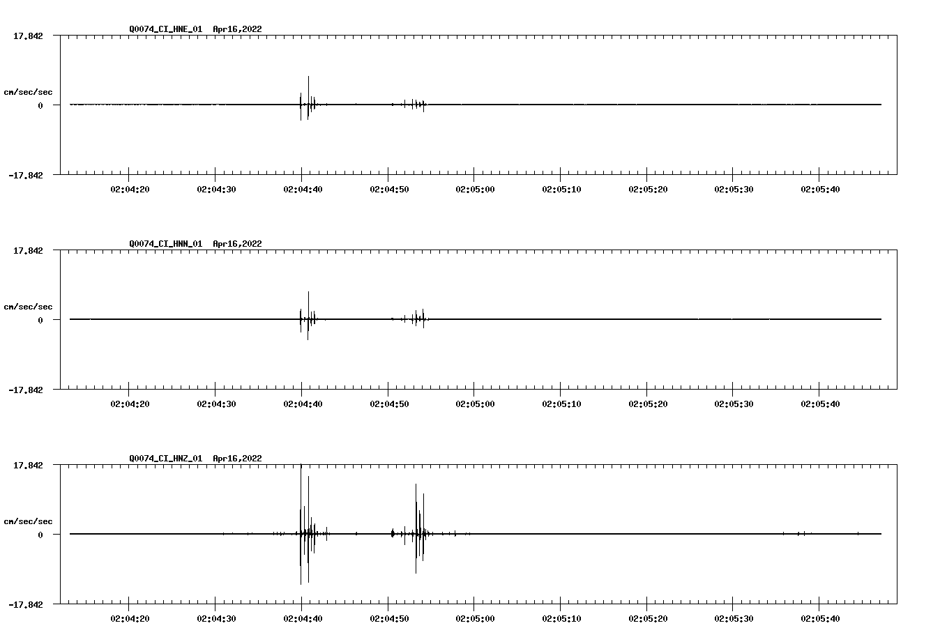 waveform image