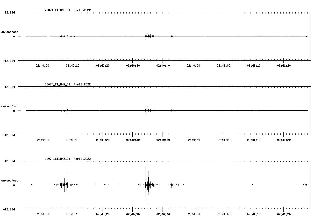 waveform image
