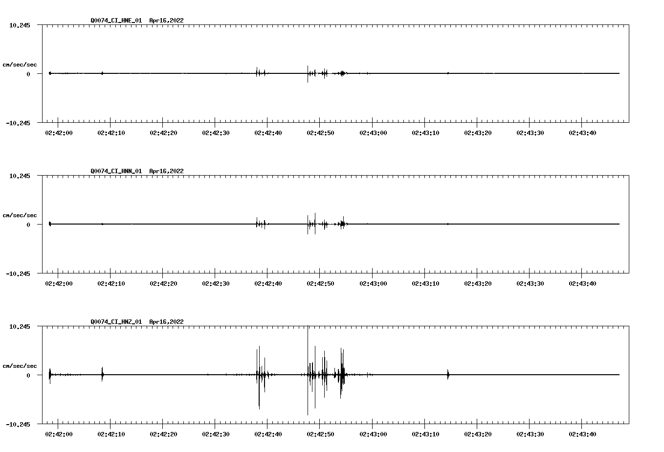 waveform image