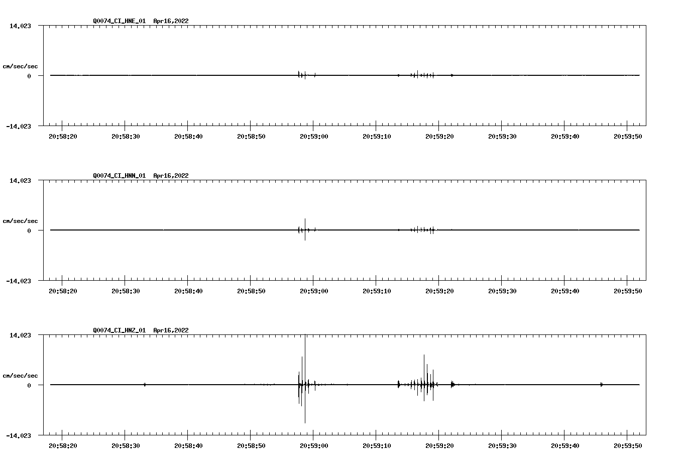 waveform image