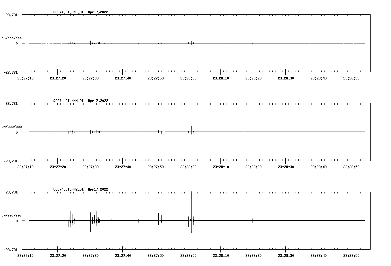 waveform image