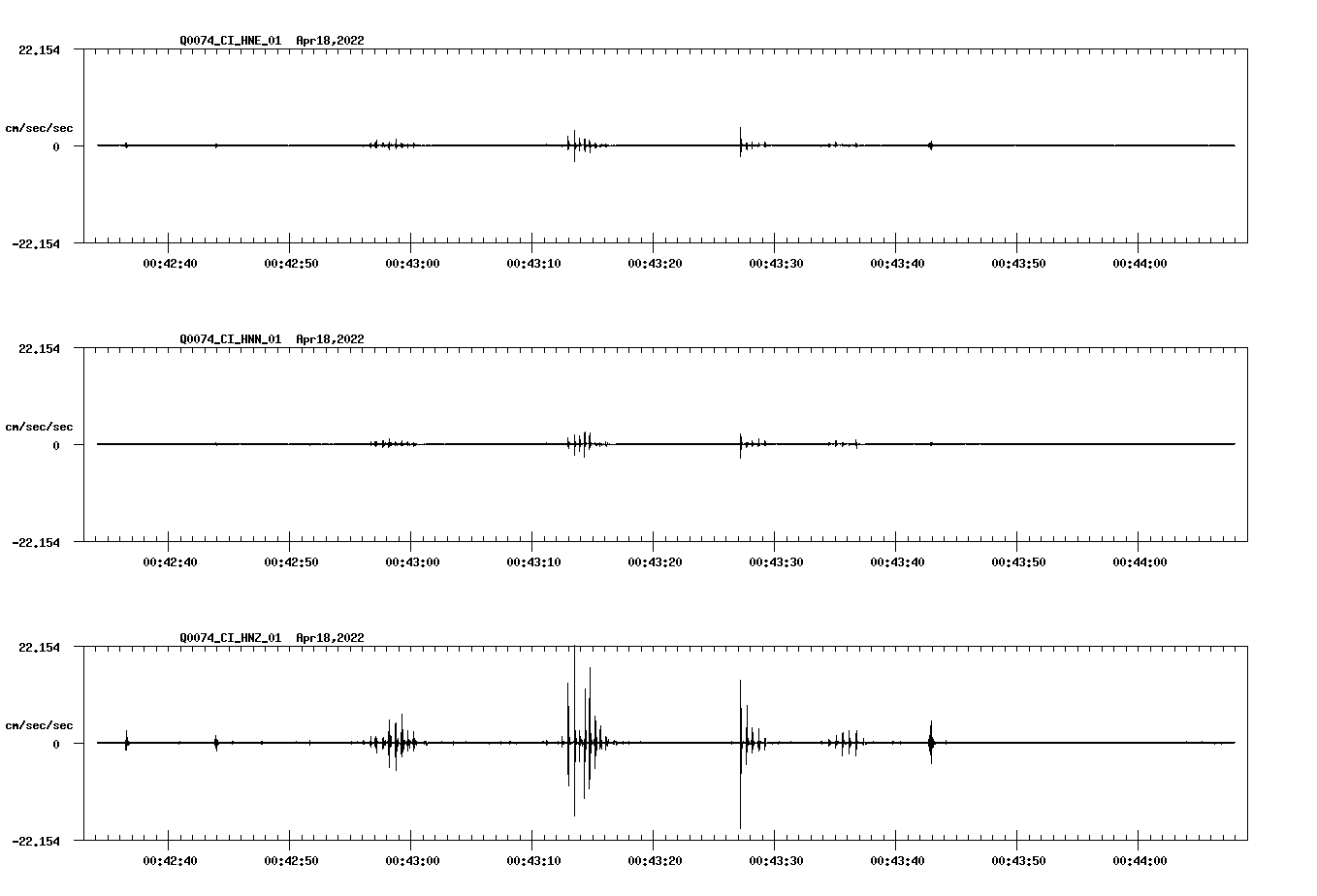 waveform image