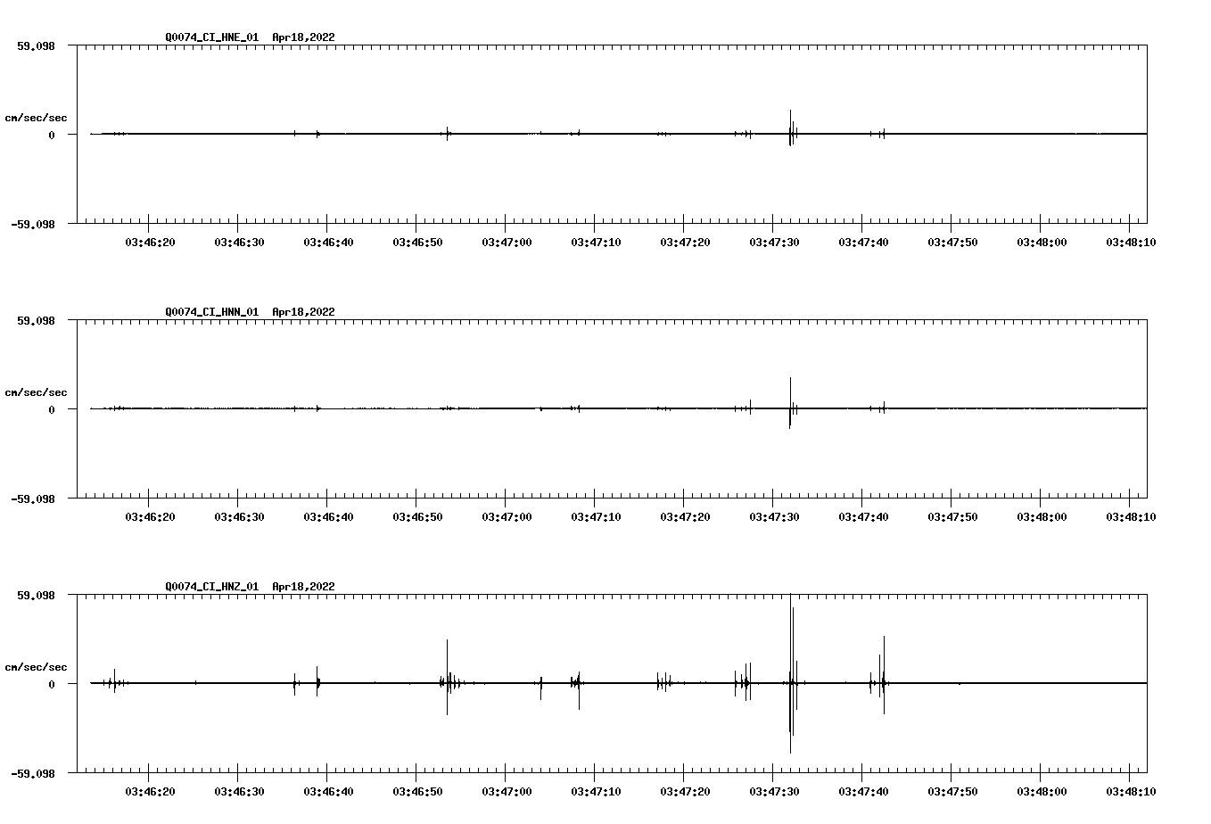 waveform image
