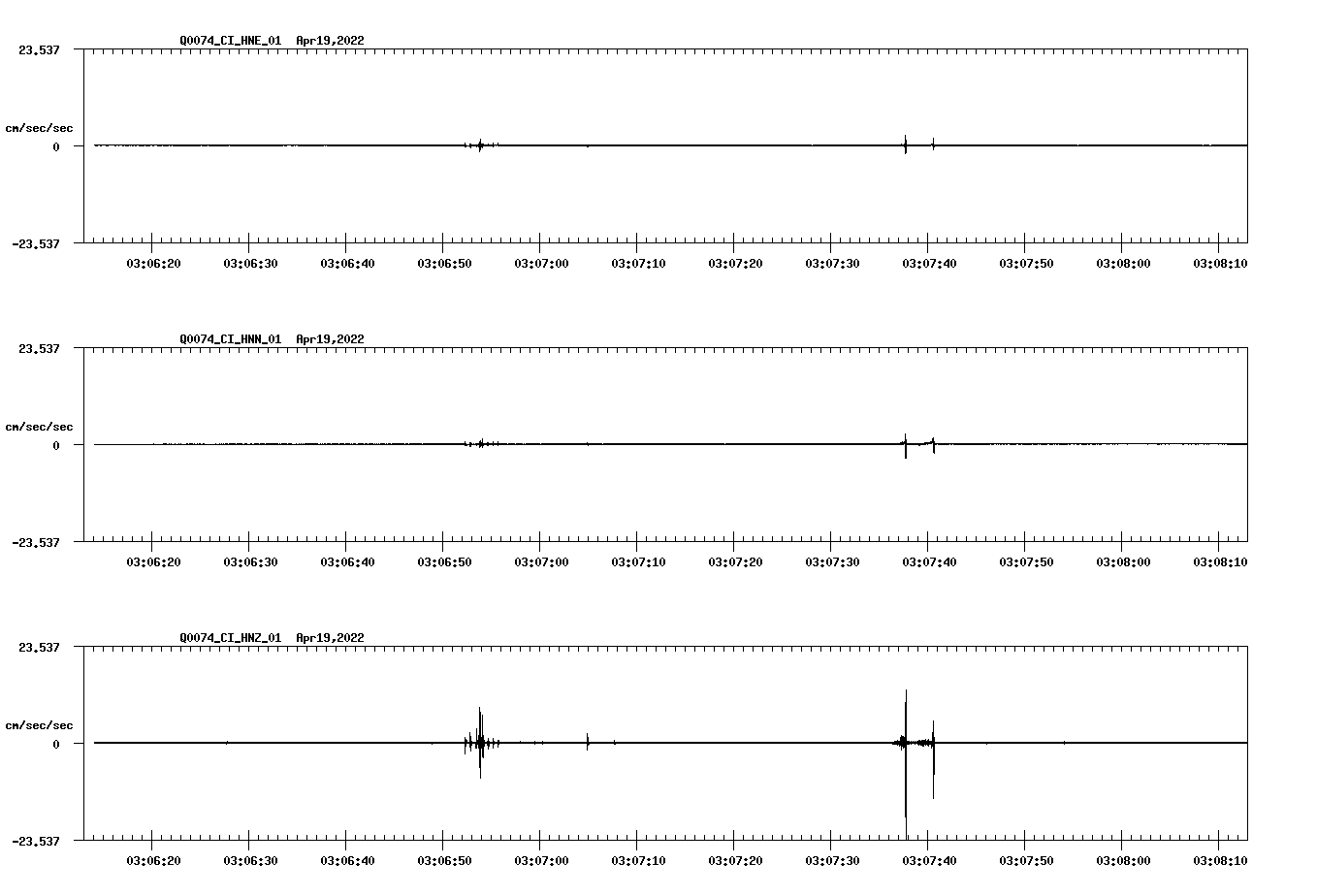 waveform image