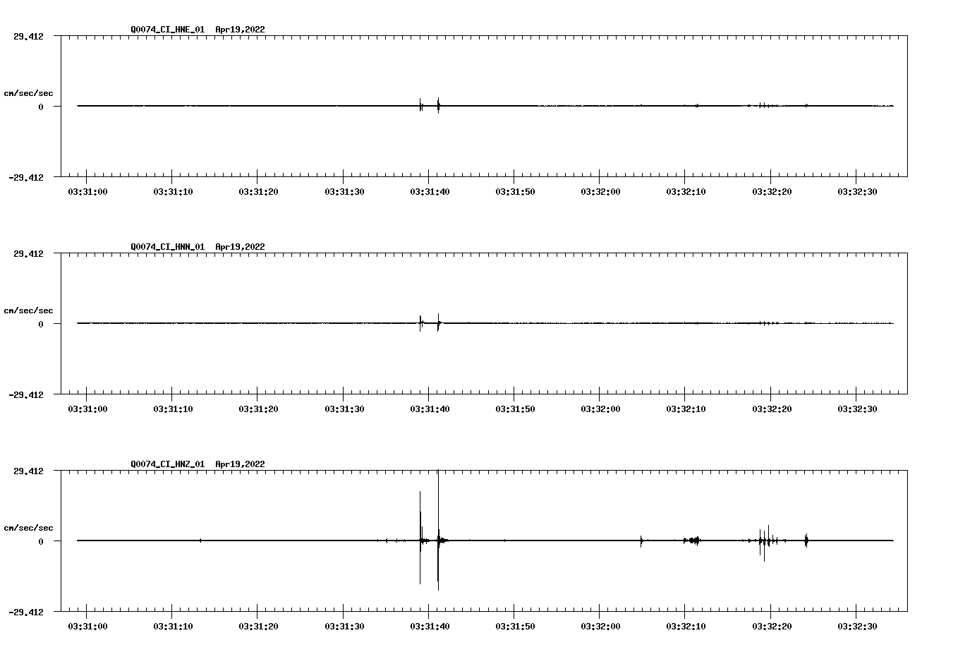 waveform image