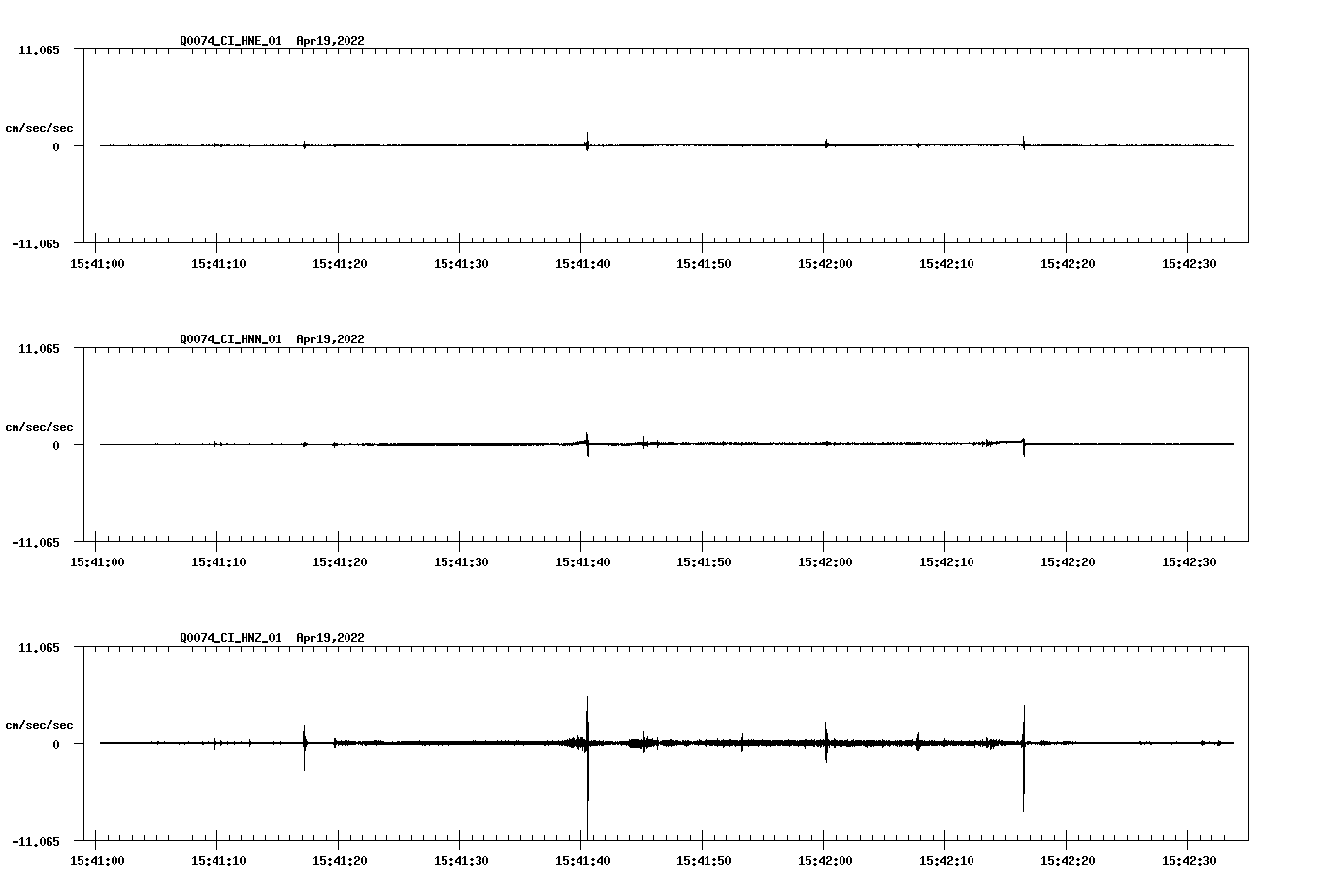 waveform image