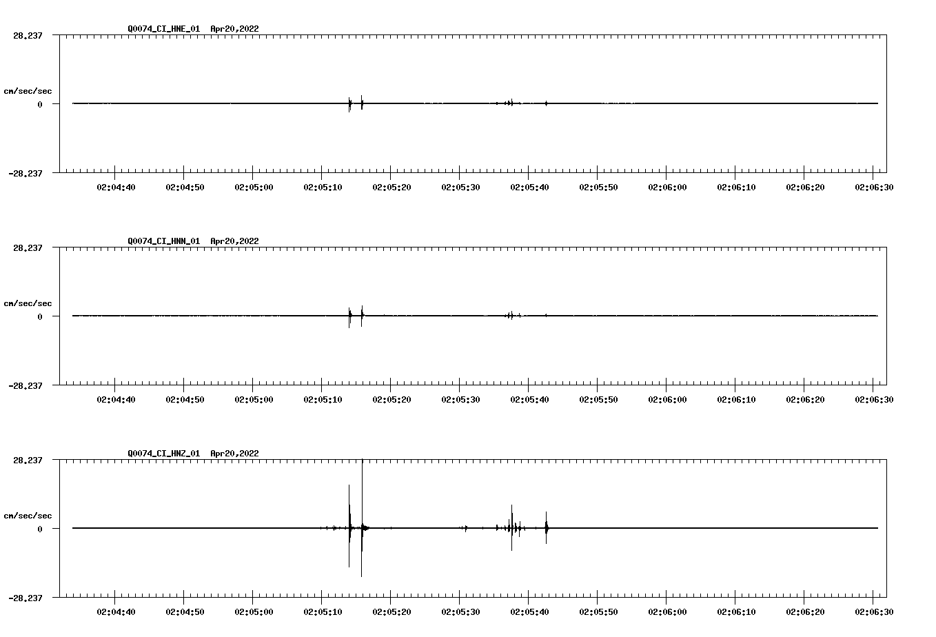 waveform image