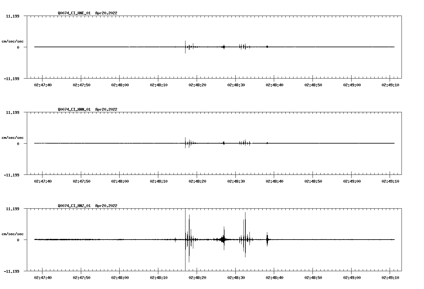waveform image