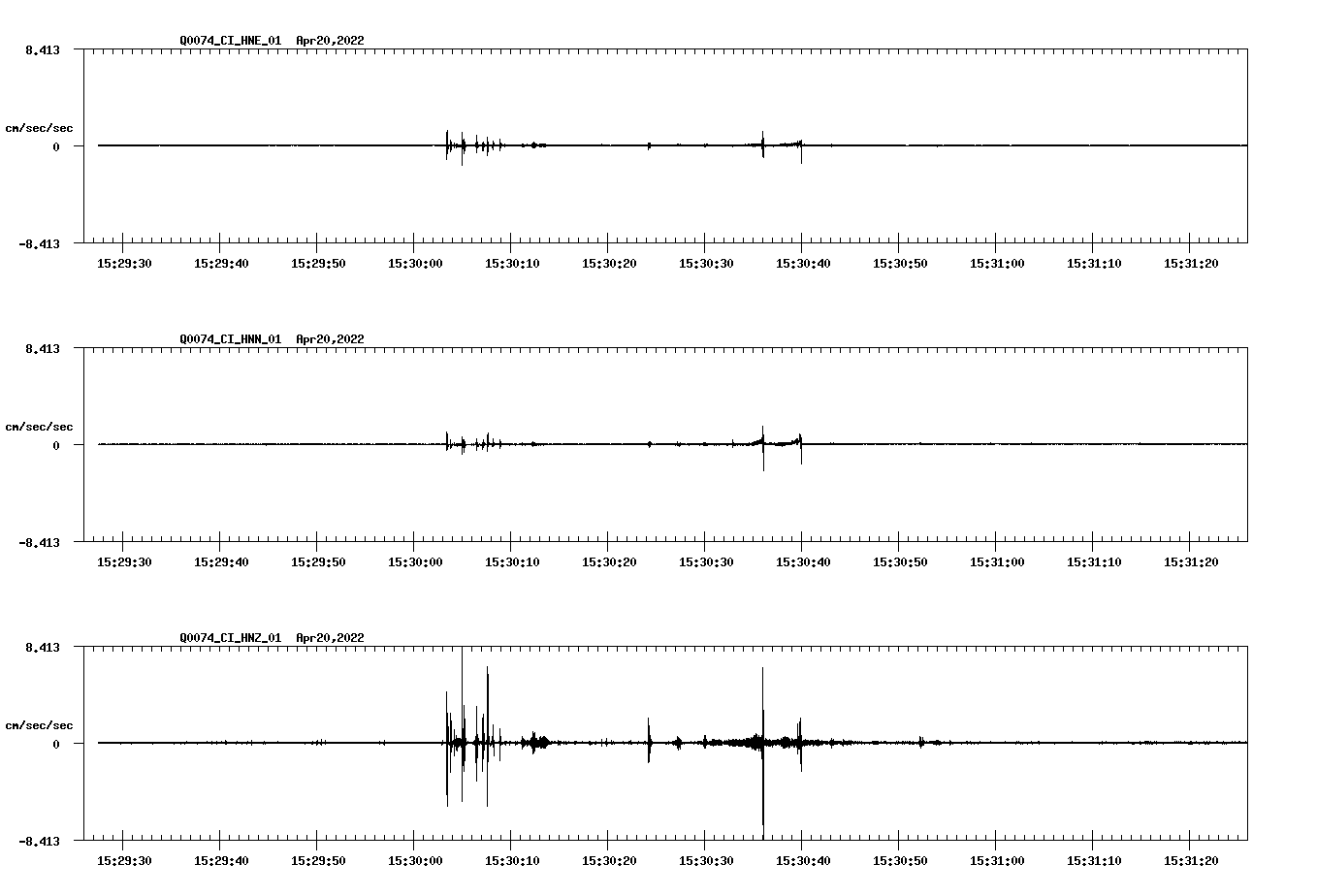 waveform image