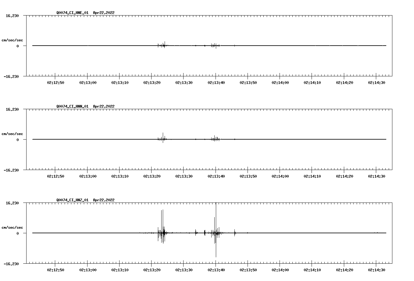 waveform image