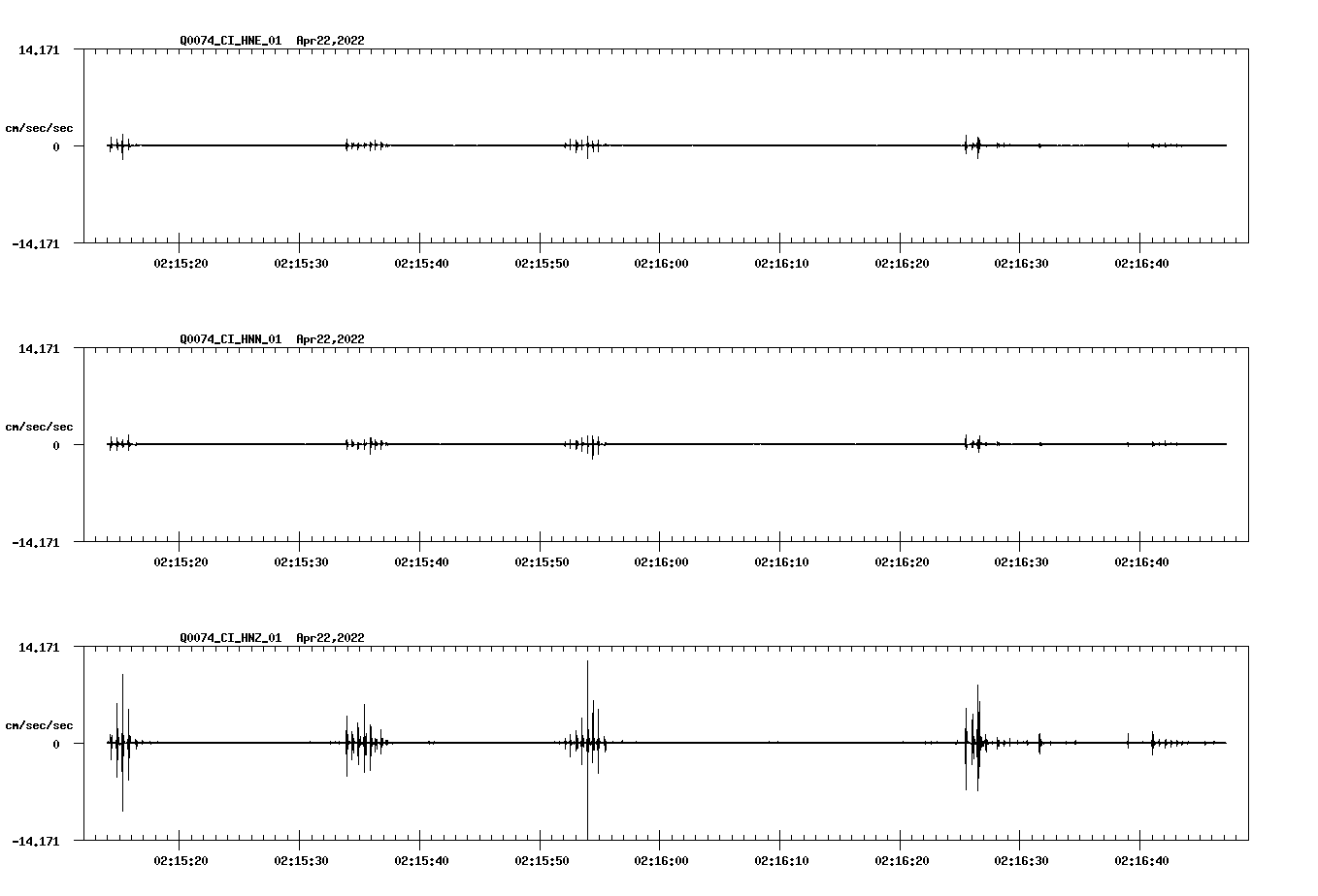waveform image