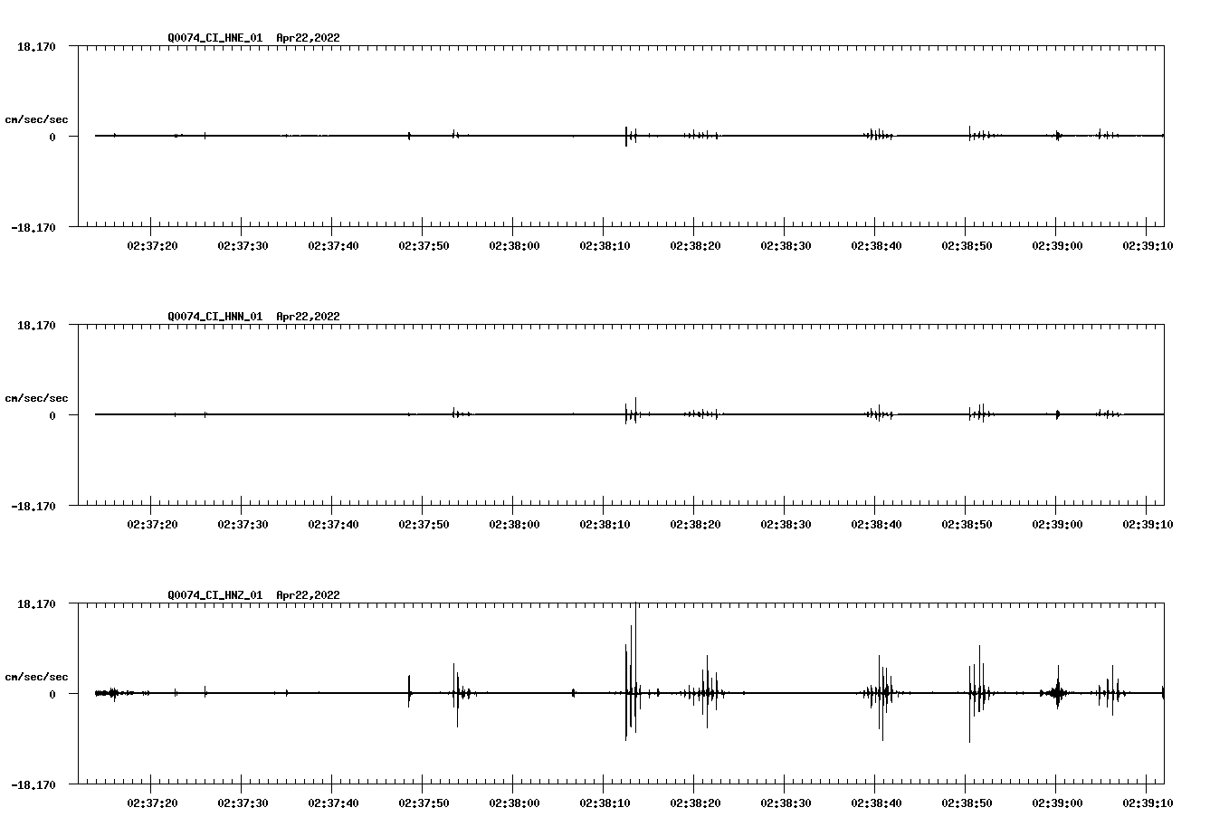 waveform image