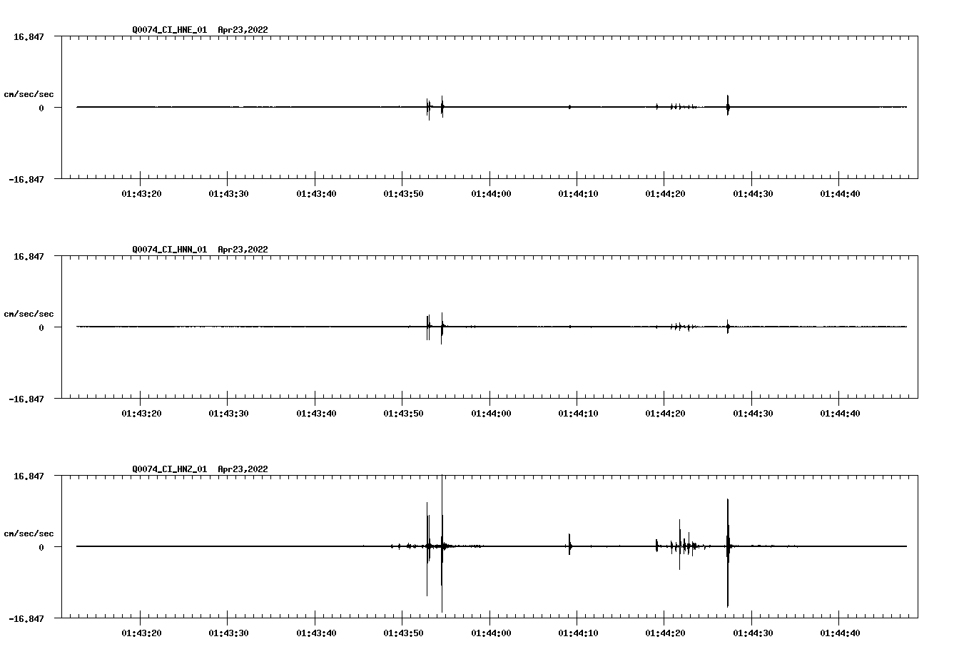 waveform image