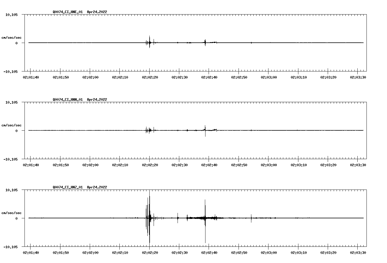 waveform image