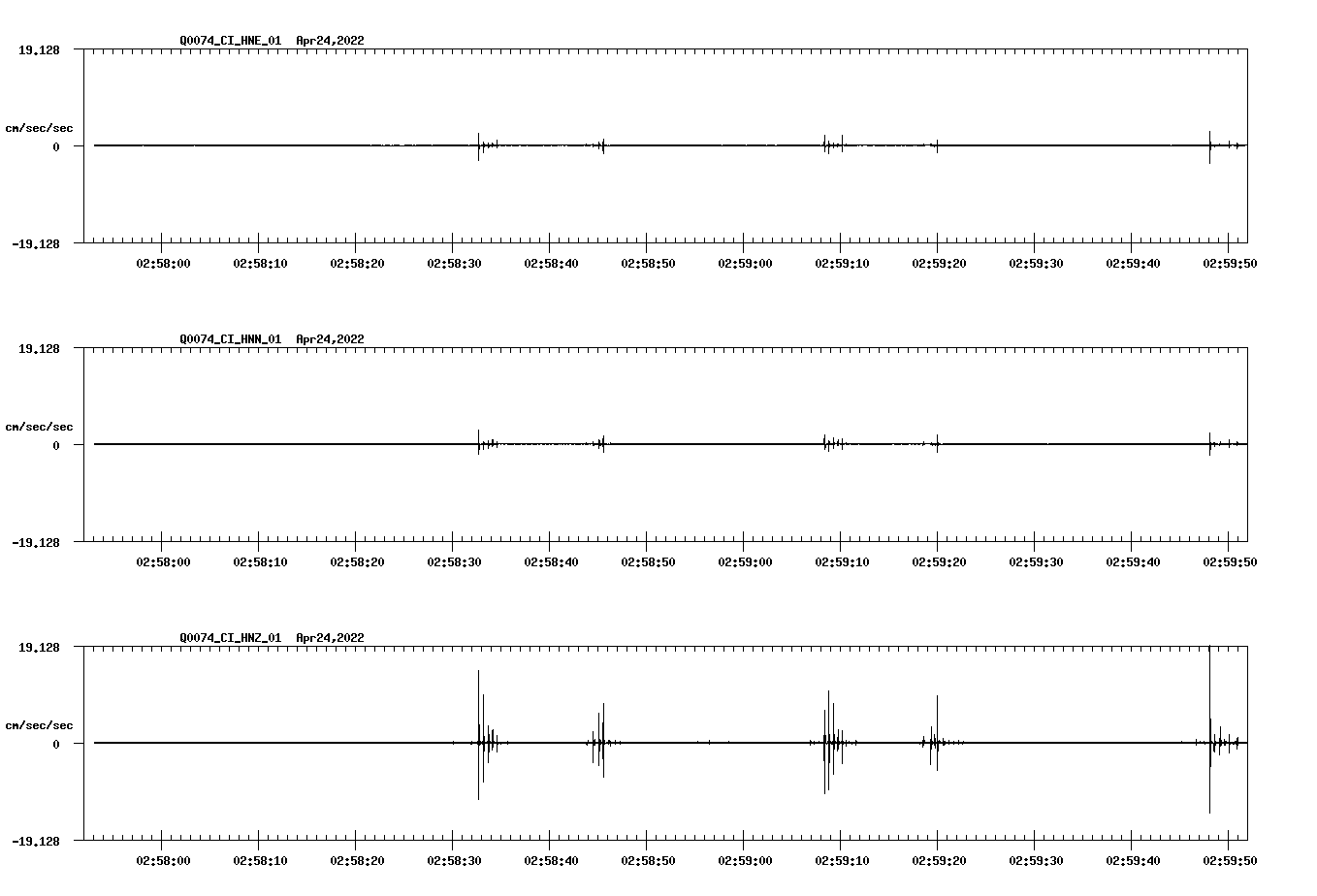 waveform image