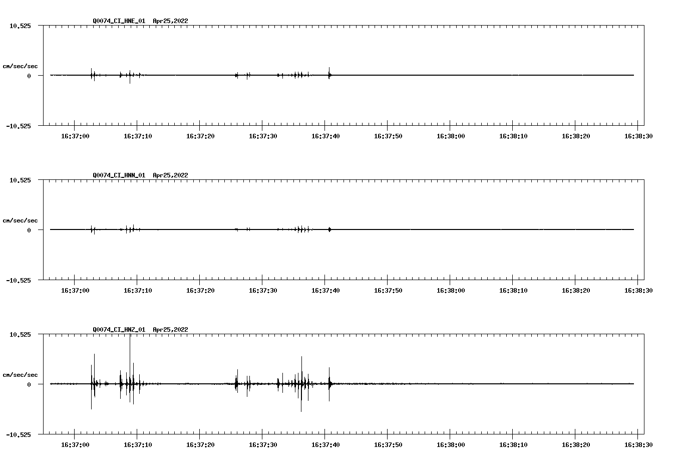 waveform image