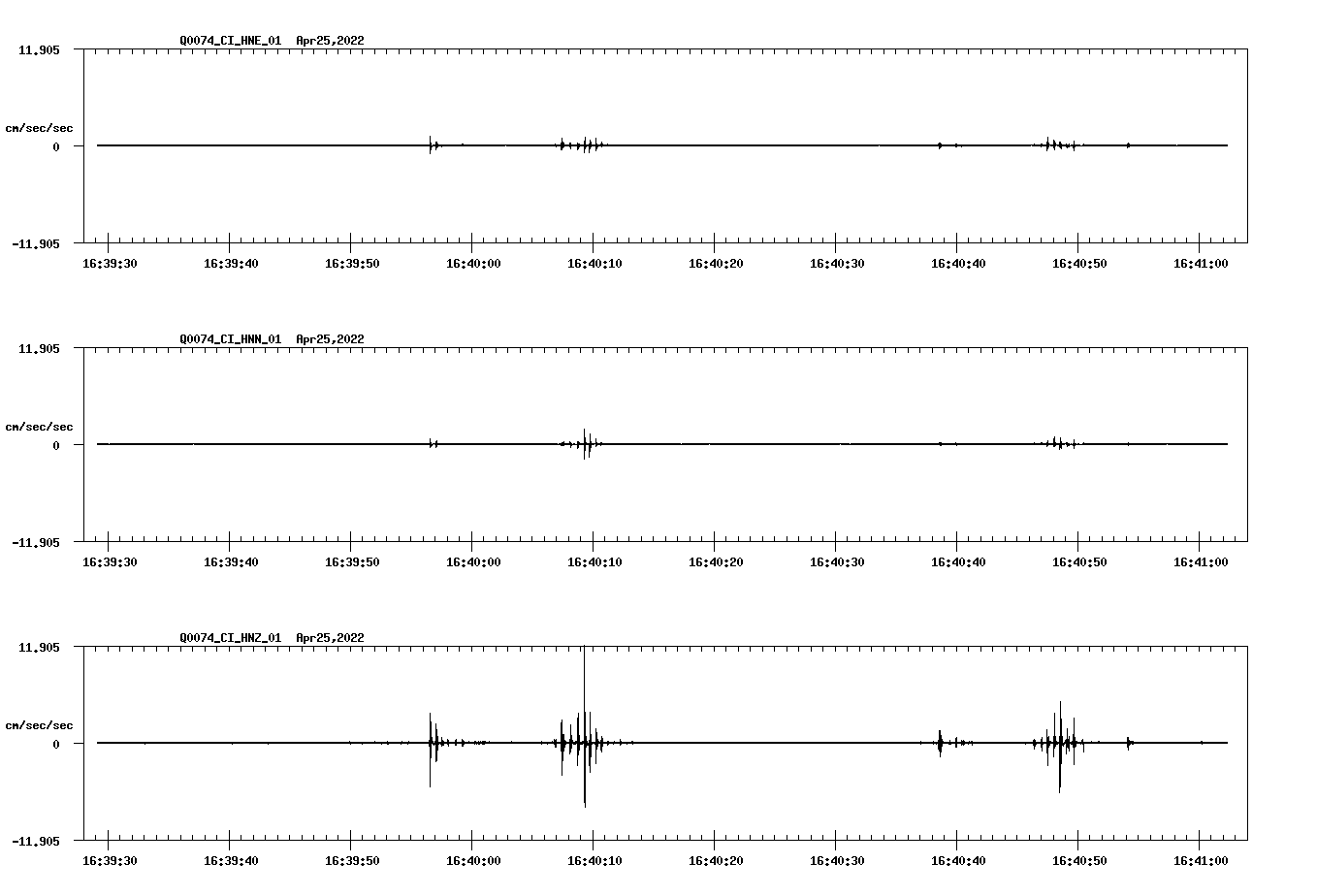 waveform image
