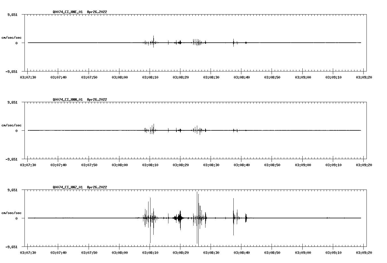 waveform image
