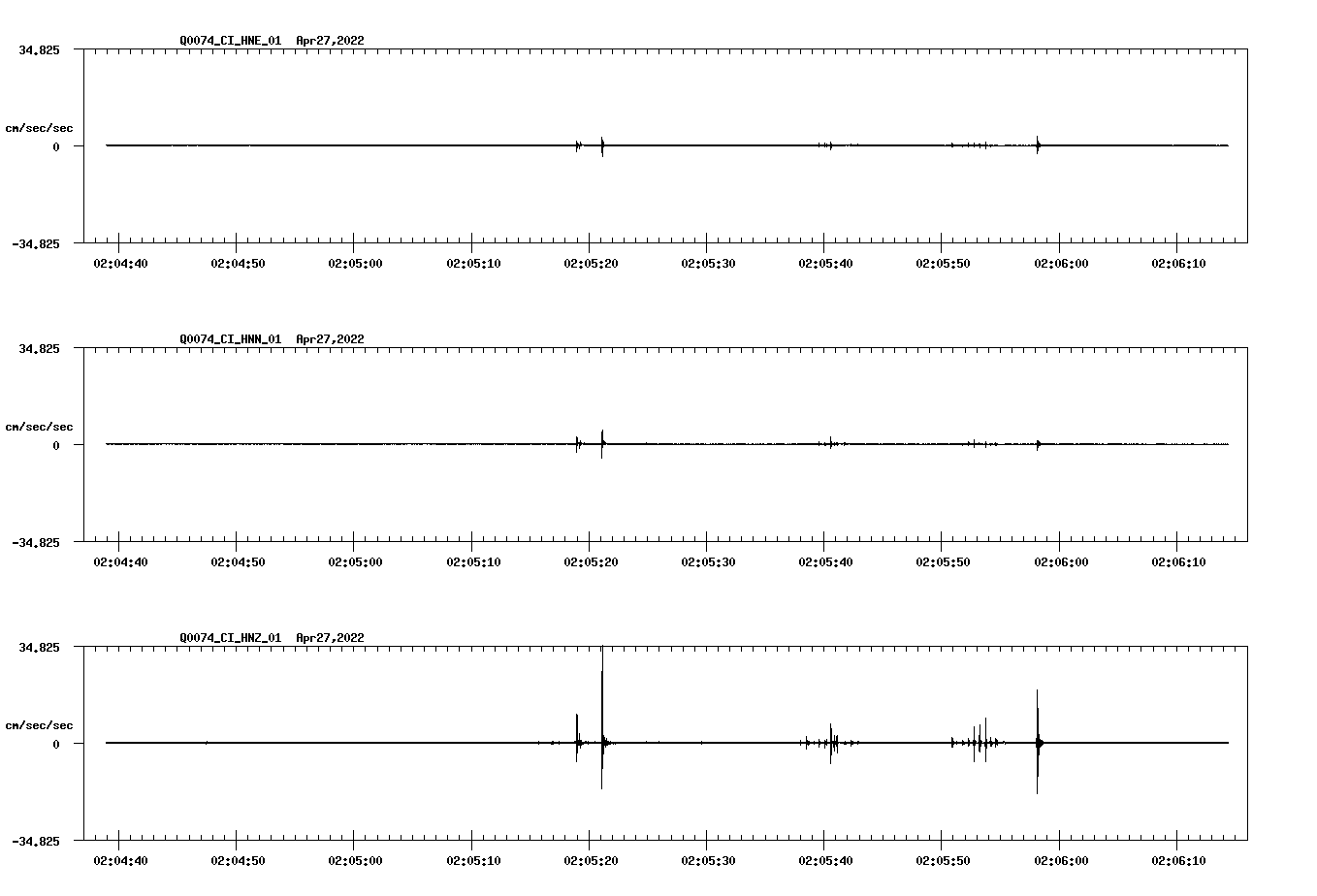 waveform image