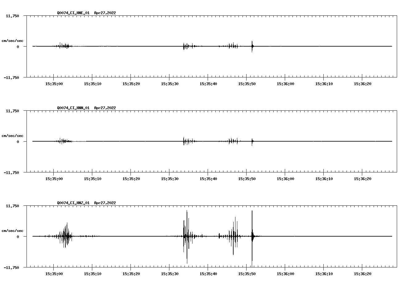 waveform image
