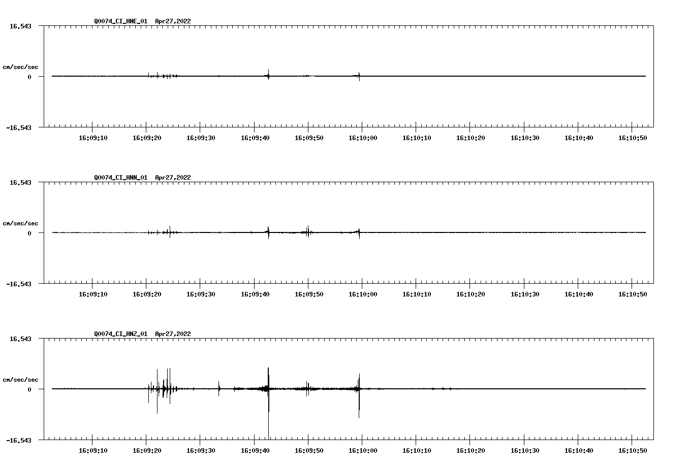 waveform image