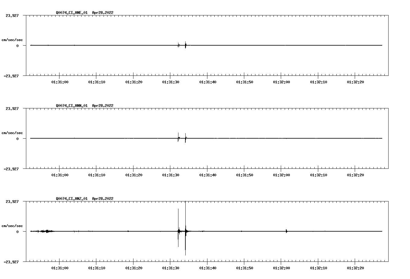 waveform image