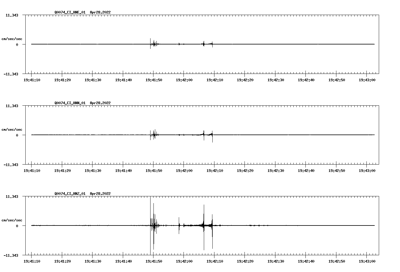 waveform image