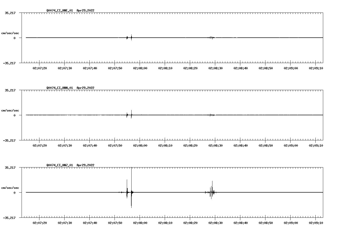 waveform image