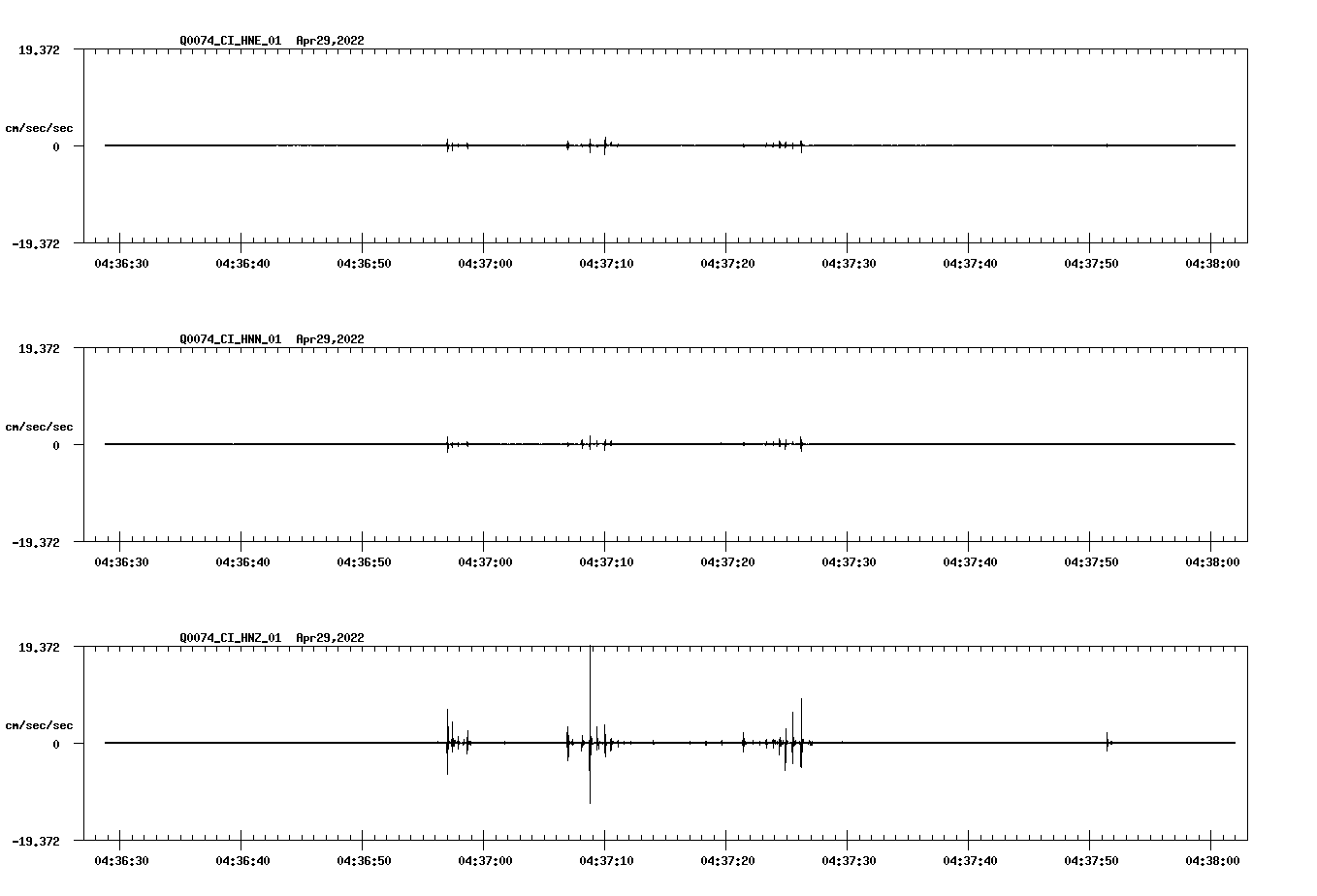 waveform image