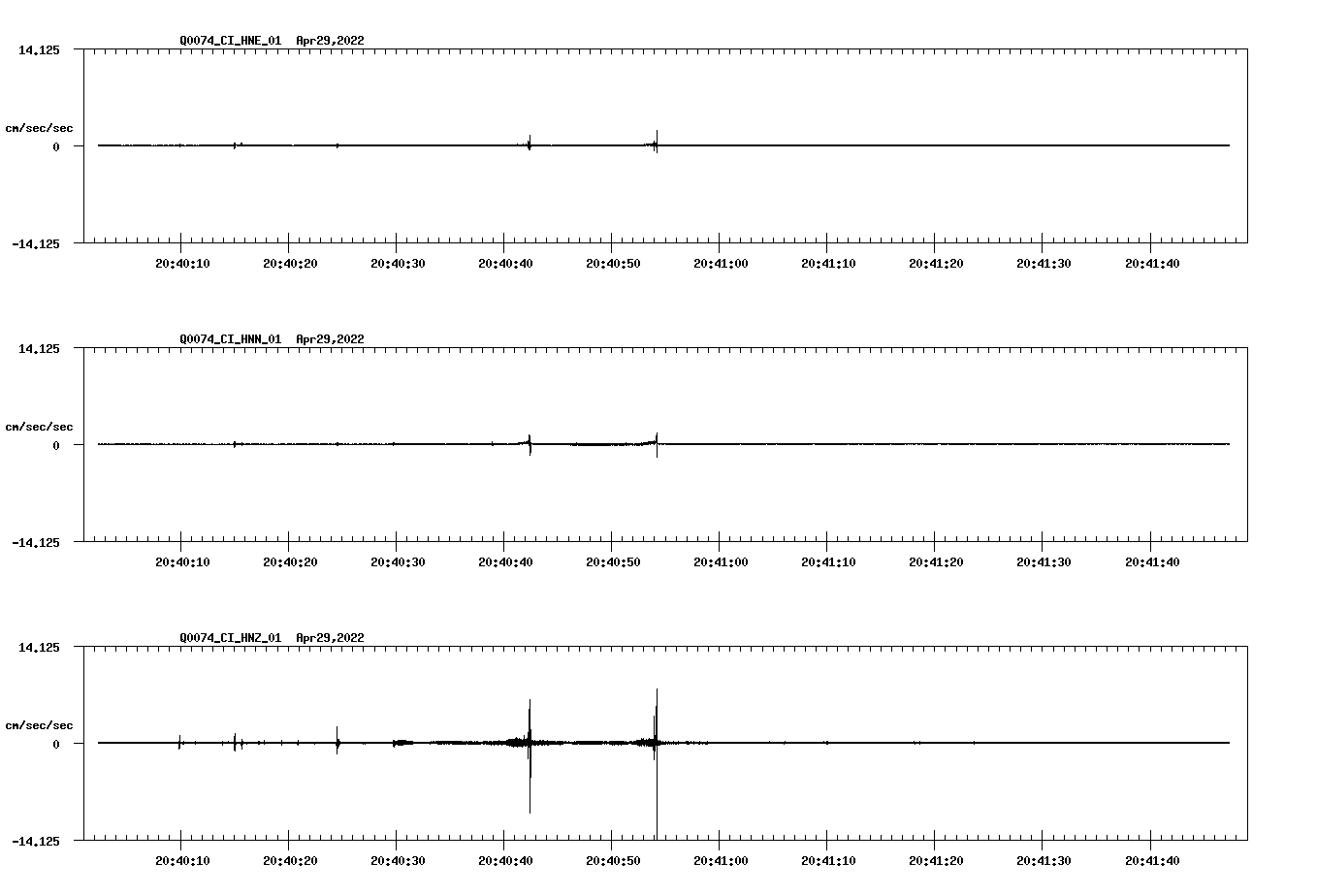 waveform image