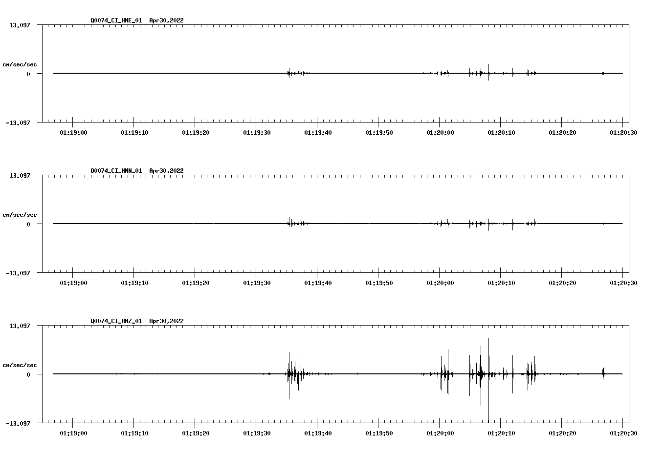 waveform image