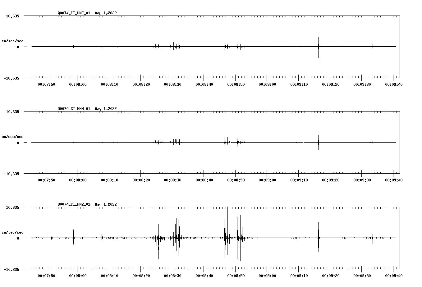 waveform image