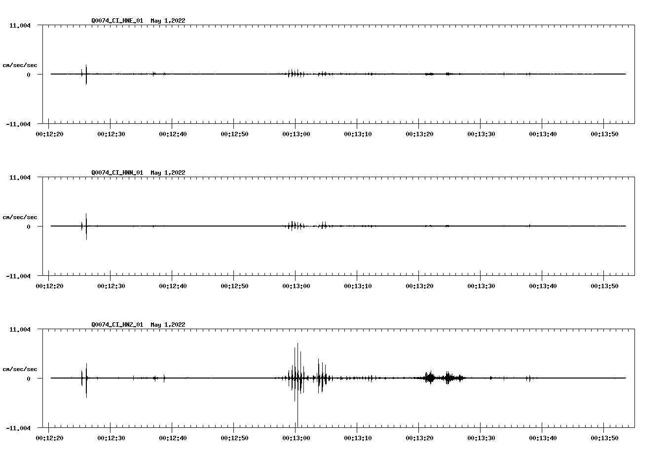 waveform image