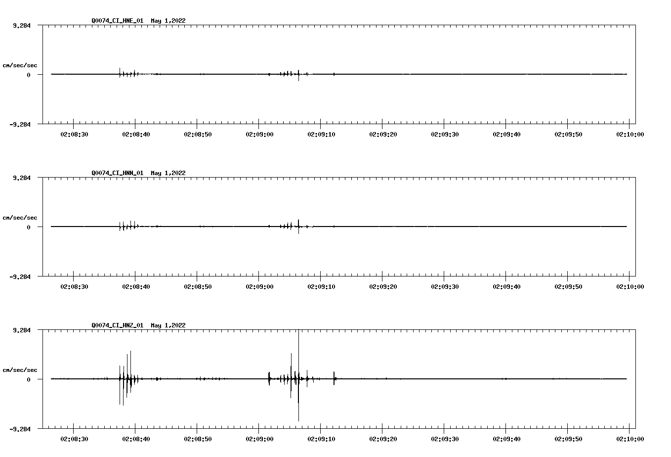 waveform image