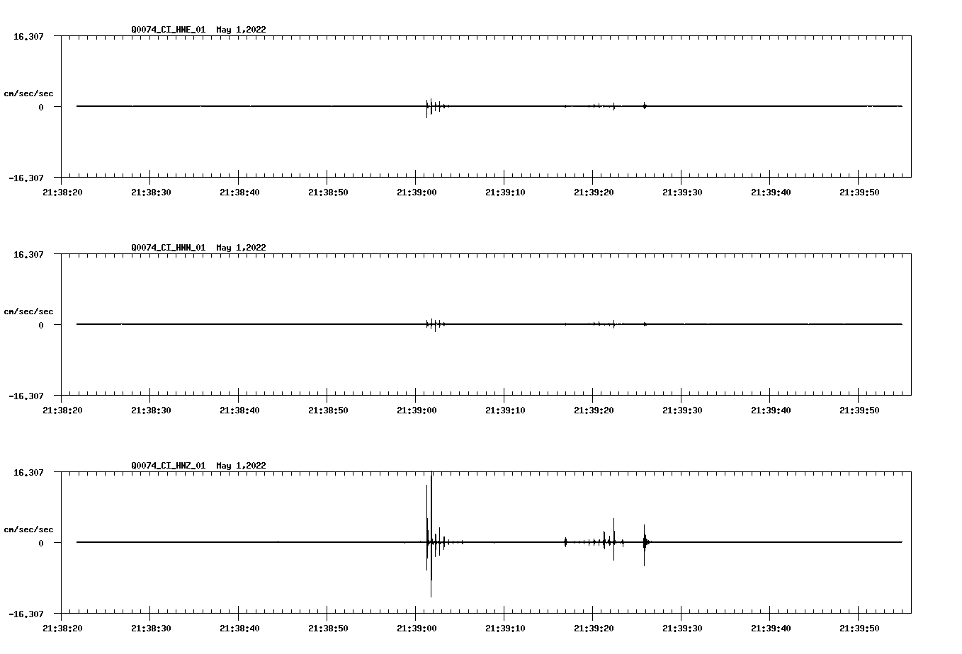 waveform image