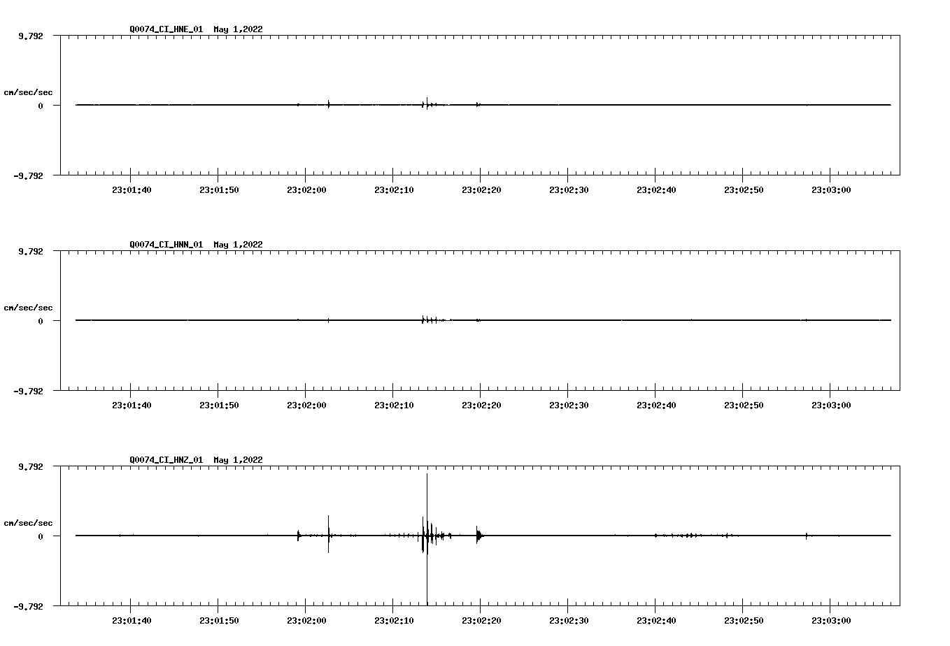 waveform image
