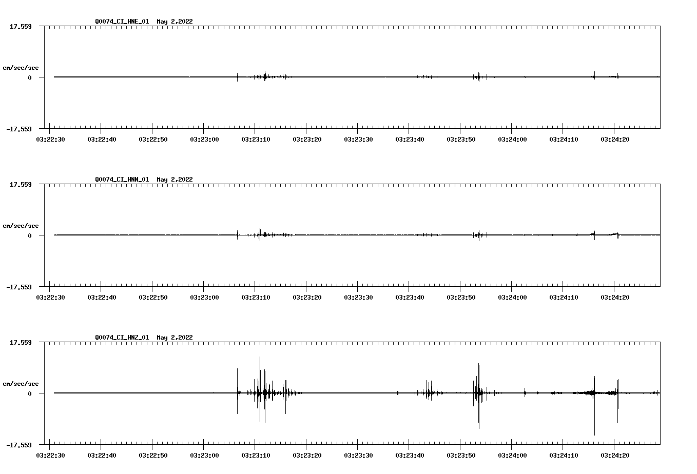 waveform image