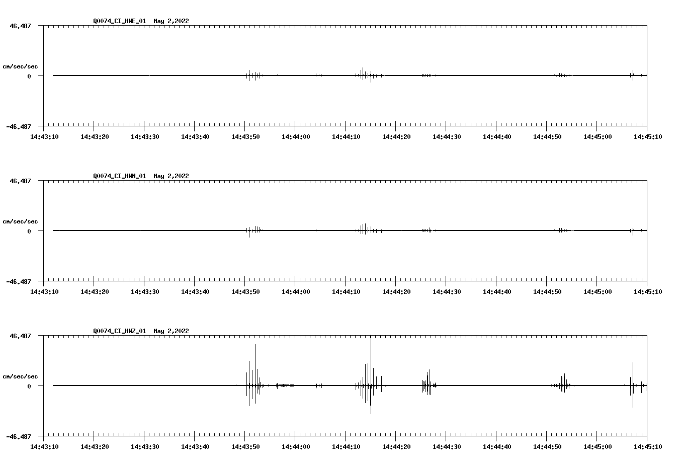waveform image