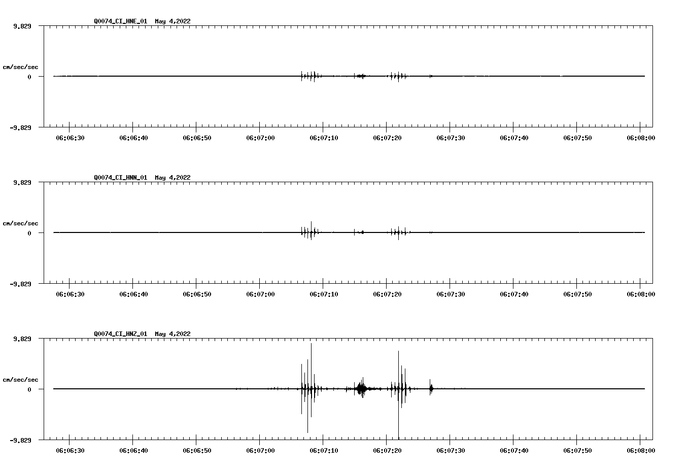 waveform image