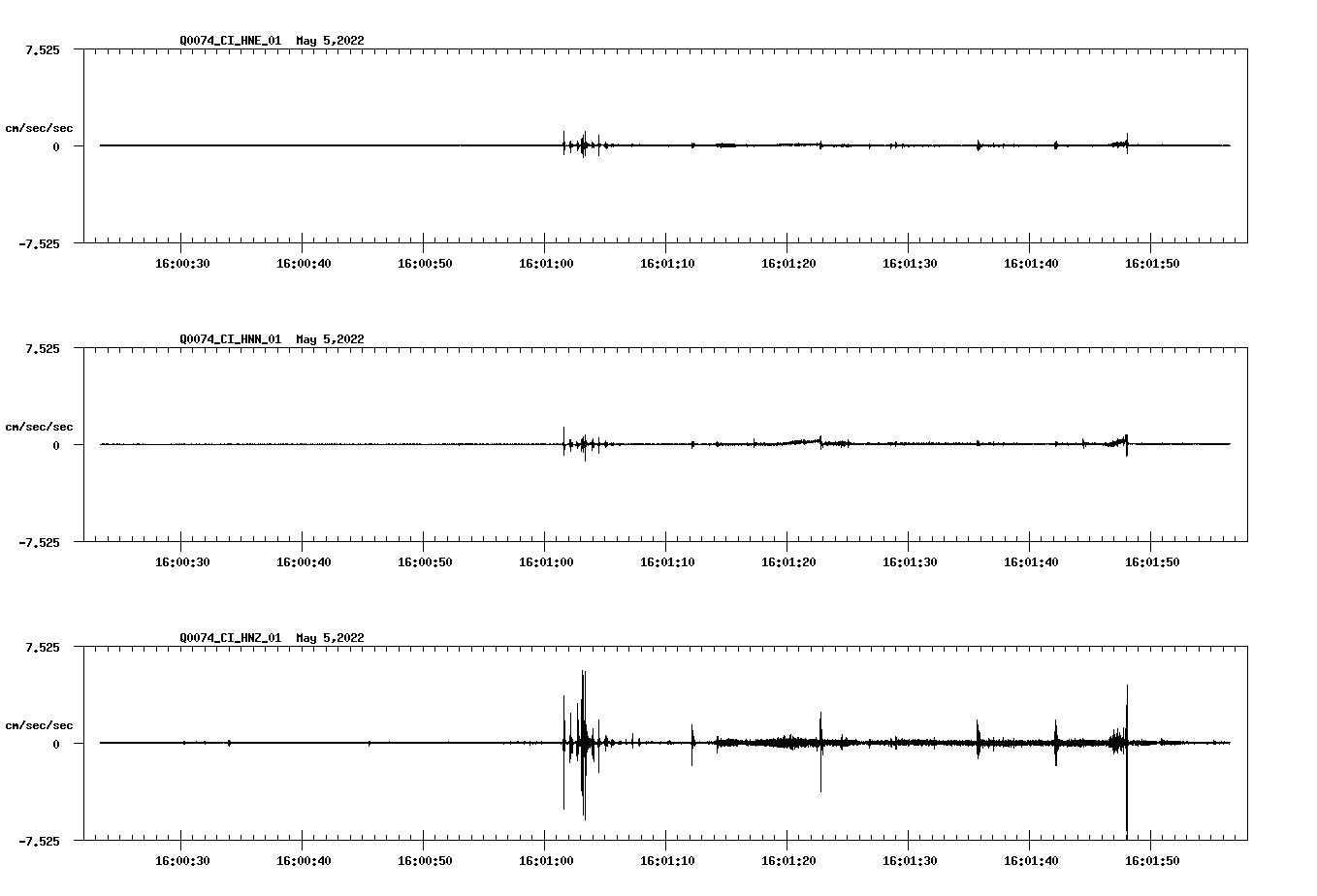 waveform image
