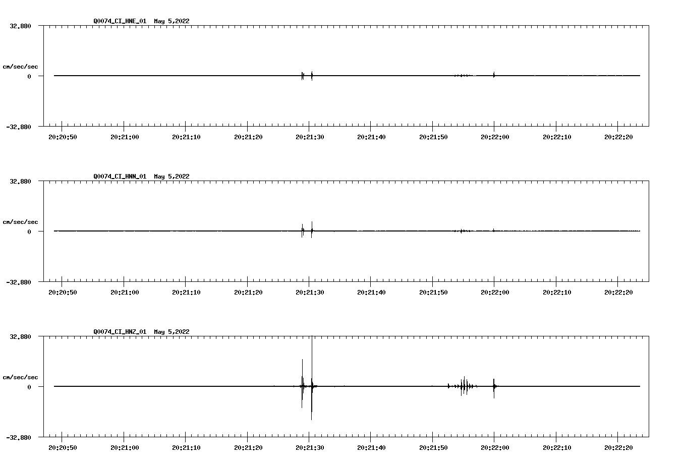 waveform image