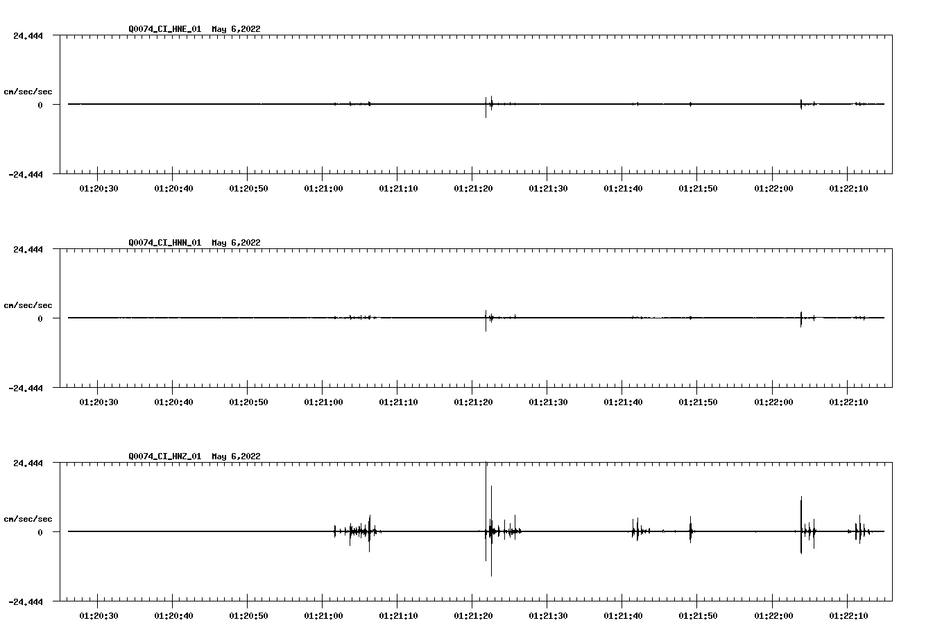 waveform image