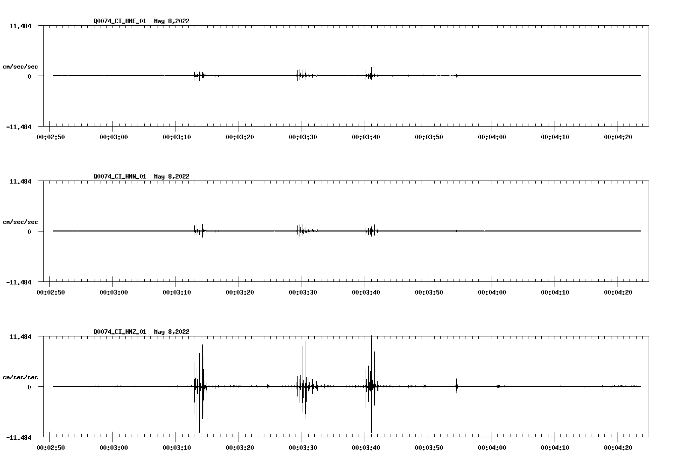 waveform image