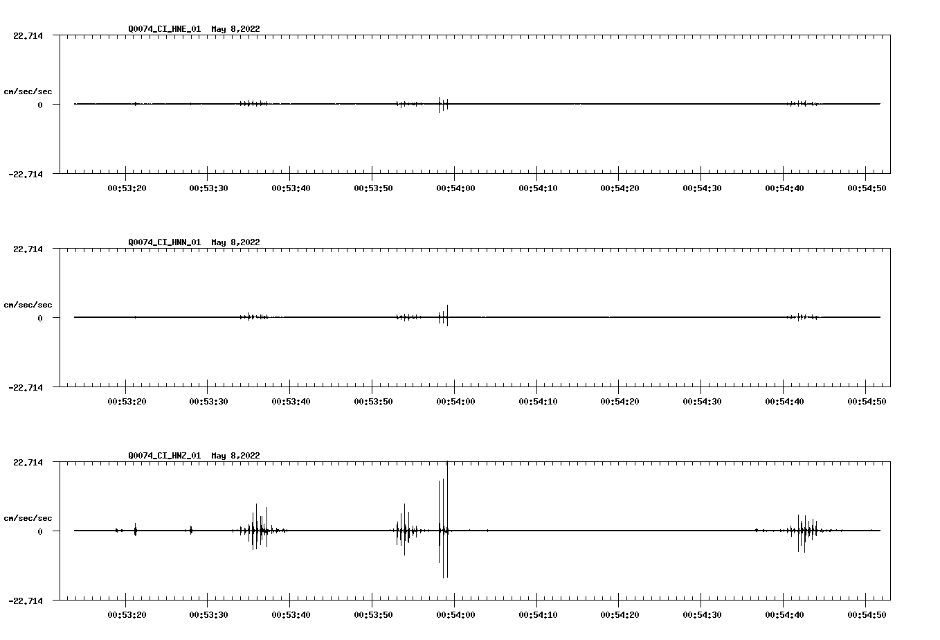 waveform image