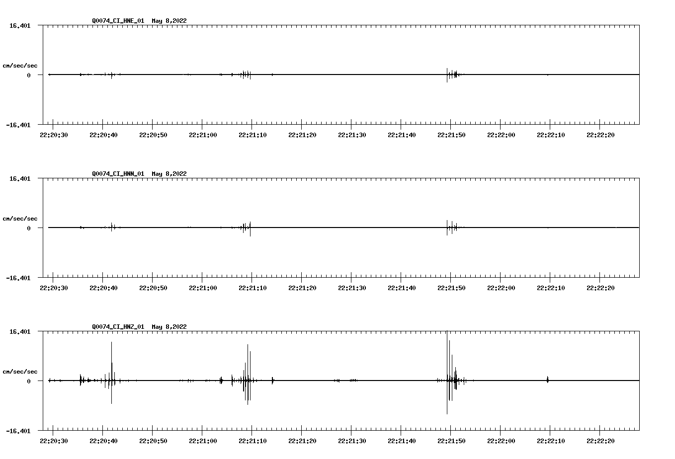 waveform image