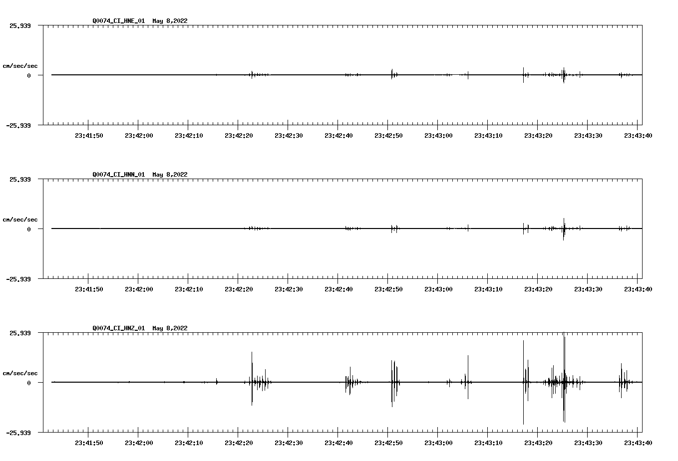 waveform image